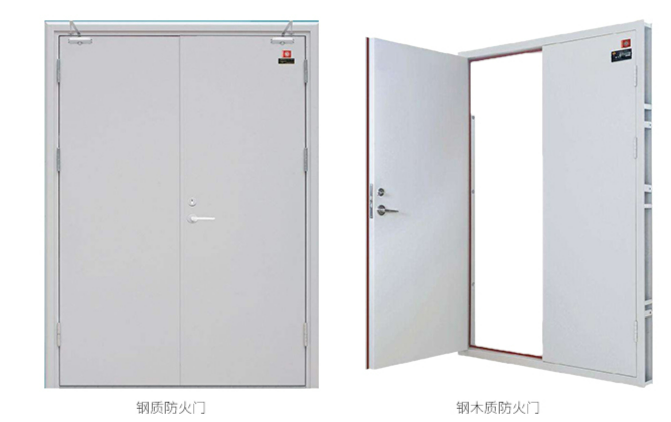 防火门